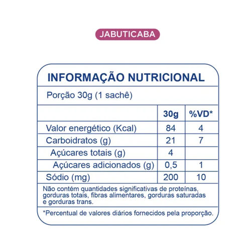 Carbs Gel sabor Jabuticaba 1